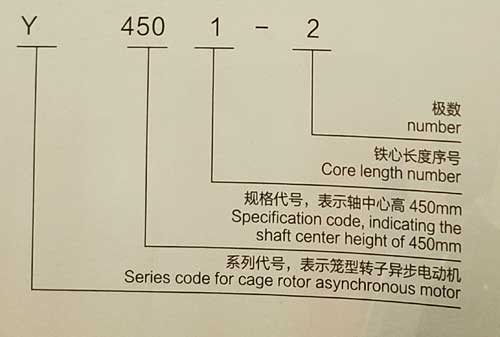 Y、YKS、YKK系列6KV中型高壓三相異步電動機(jī)
